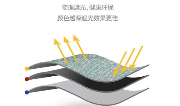 西安窗帘遮光客厅 (创意ins风格)(图2) 西安窗帘遮光客厅 (创意ins风格)(图2)